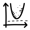 core-task