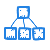 core-task